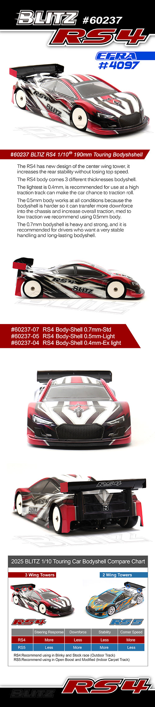 BLITZ RS4 (190mm) (0.7mm)