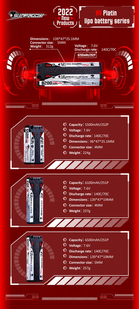 Sunpadow High-End LiHV Shorty 5500mAh-7.6V-140C-5mm Bullet
