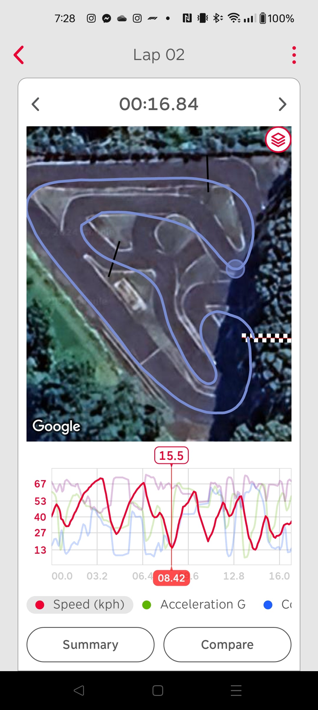 RaceBox Micro – GPS Data Logger